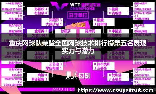 重庆网球队荣登全国网球技术排行榜第五名展现实力与潜力